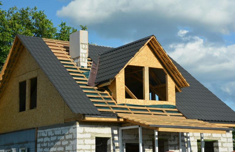 Roofing Material Options